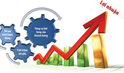 Website thương mại điện tử bán hàng online, giá rẻ tại Thanh Hóa