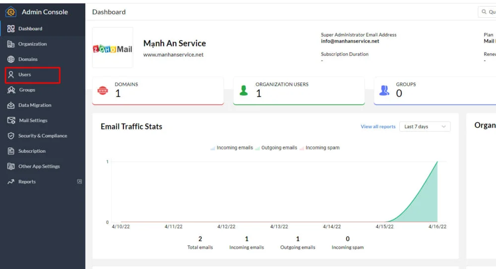 Hướng dẫn sử dụng Zoho email theo tên miền