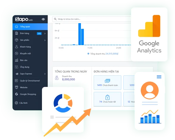 THIẾT KẾ WEBSITE THEO YÊU CẦU
