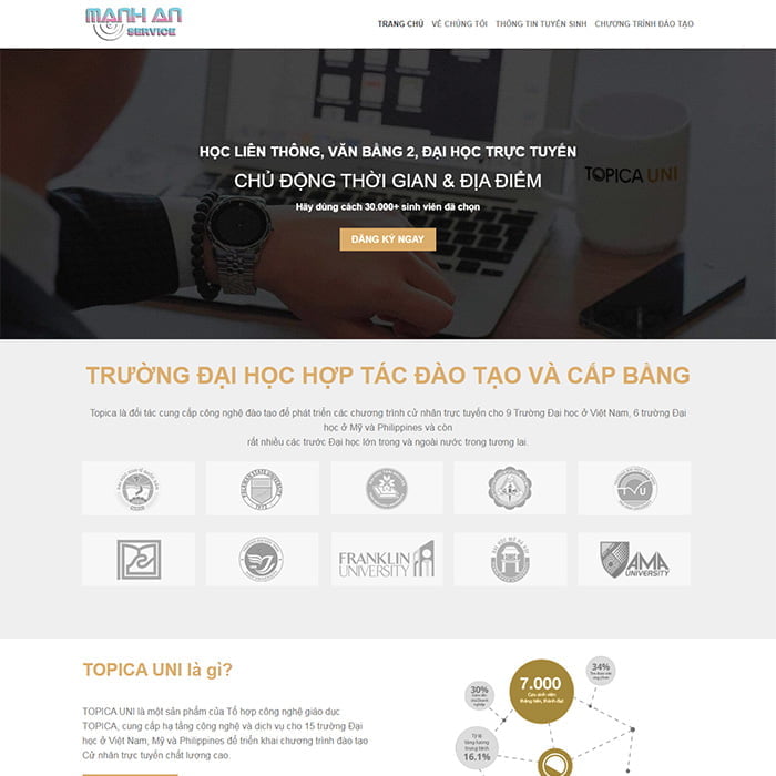 Thiết kế website dịch vụ tuyển sinh đại học