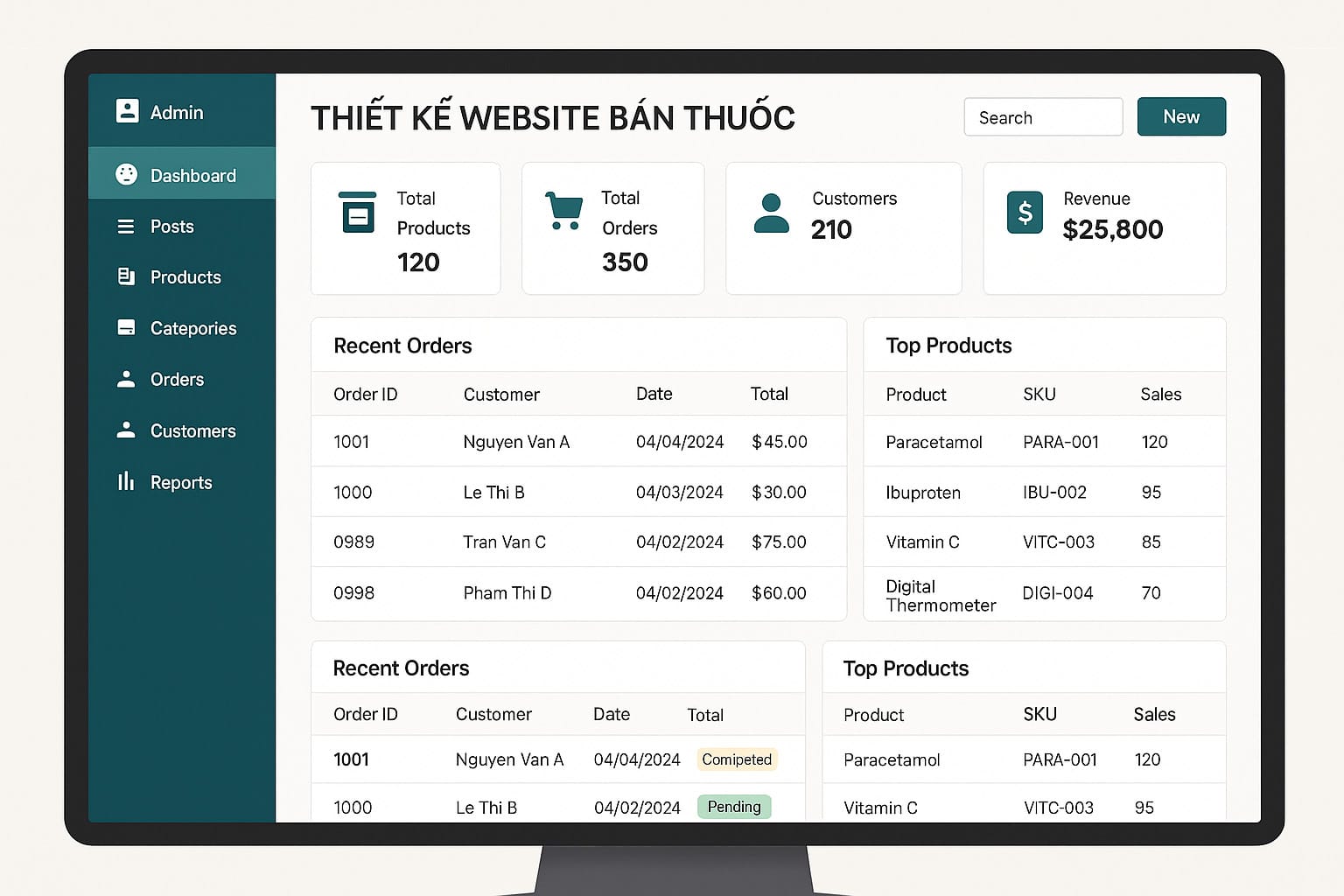 Thiết kế website bán thuốc – Bước đi chiến lược trong thời đại số