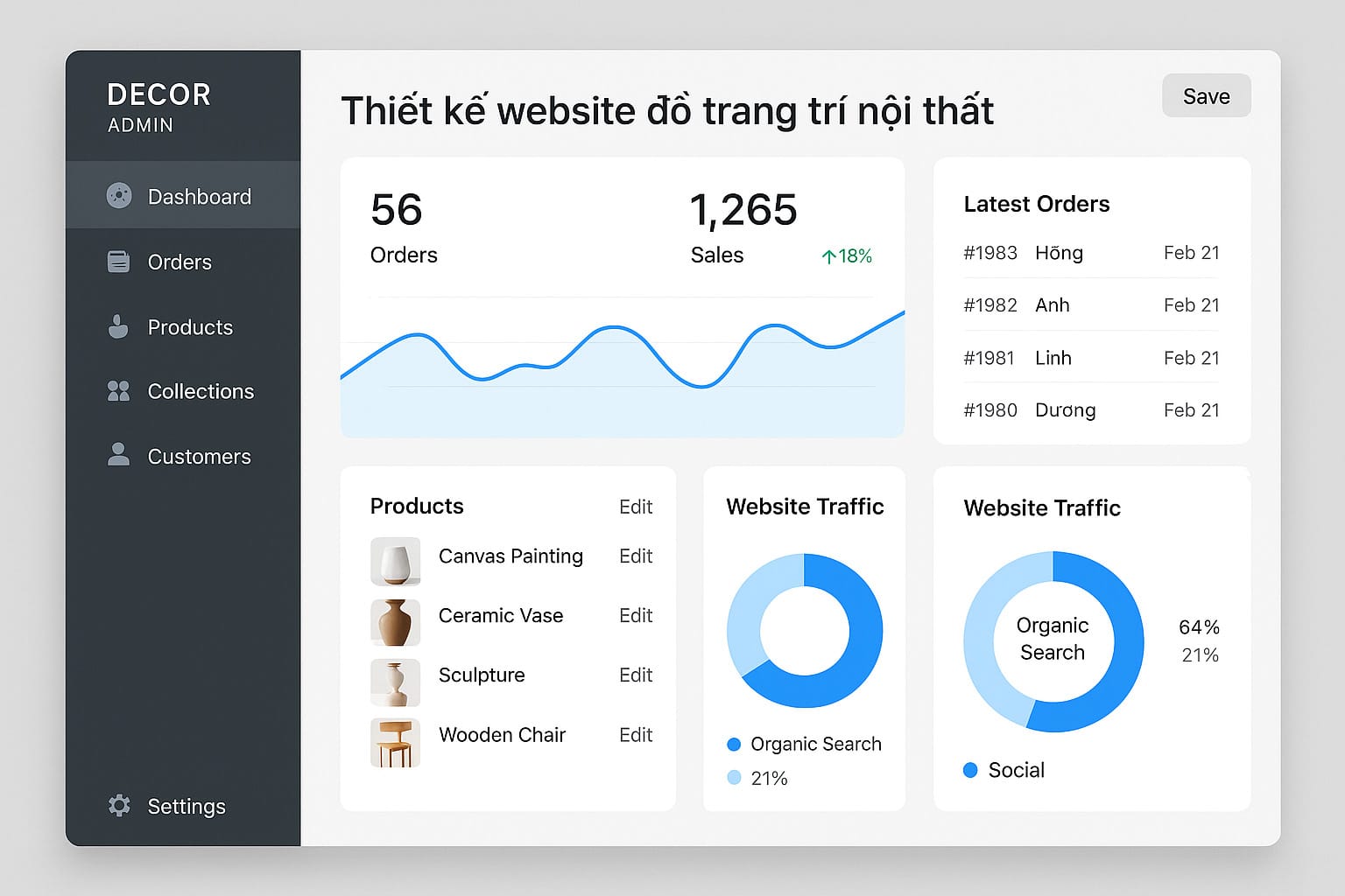 Thiết kế website đồ trang trí nội thất – Cửa hàng không gian online