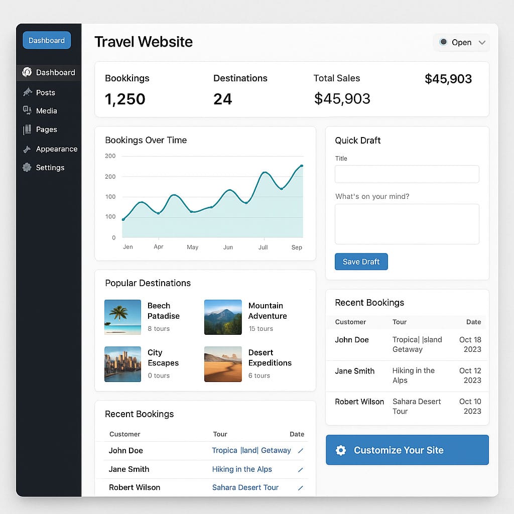 Thiết Kế Website Du Lịch Chuyên Nghiệp, Chuẩn SEO – Tăng Trưởng Bền Vững