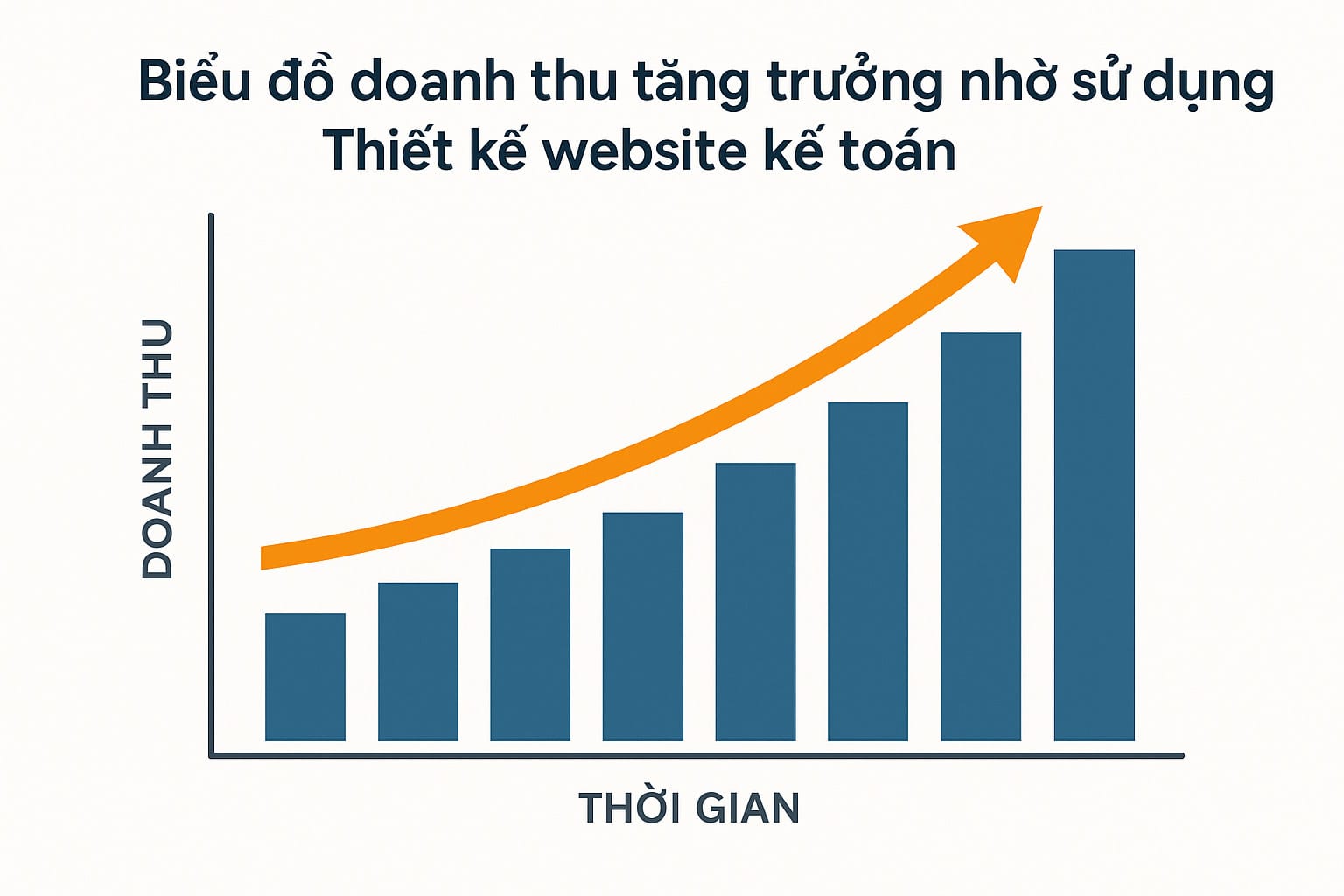 Thiết Kế Website Kế Toán Chuẩn SEO – Giao Diện Chuyên Nghiệp