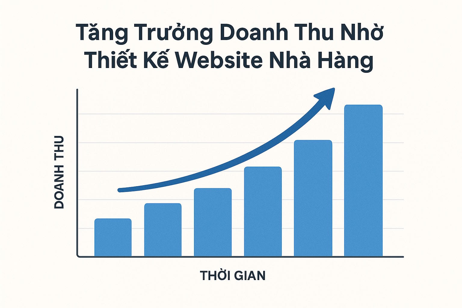 Thiết Kế Website Nhà Hàng Chuẩn SEO – Giao Diện Đẹp, Tối Ưu Google