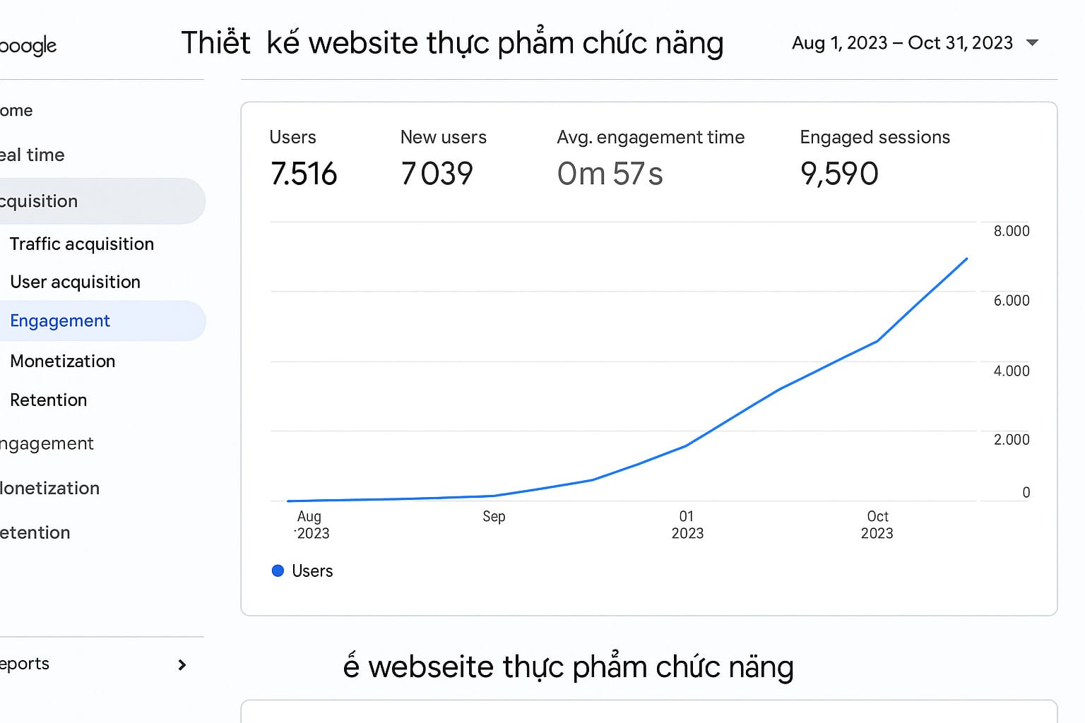 Thiết kế website thực phẩm chức năng – Thương hiệu cho sức khỏe